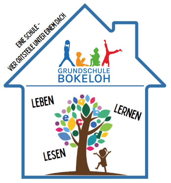 Grundschule-Bokeloh_Leitbild